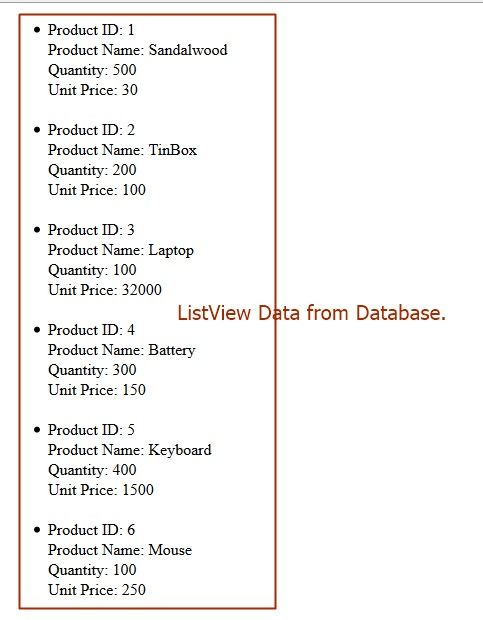 listview from database